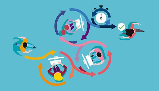 Companies that adopt agile working perform financially better