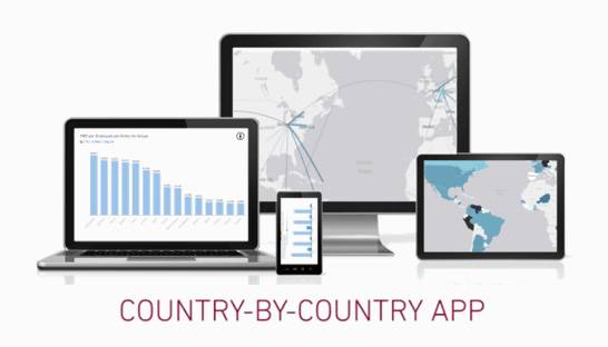 CPMview launches SAP app for country-by-country process
