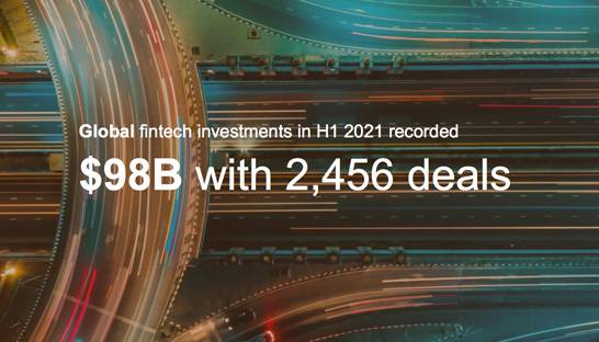 6 charts on deals and investments in the global fintech market