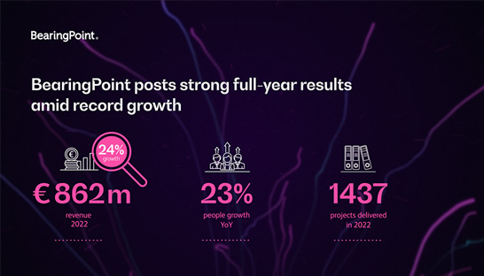 BearingPoint records fastest growth since its return to independence