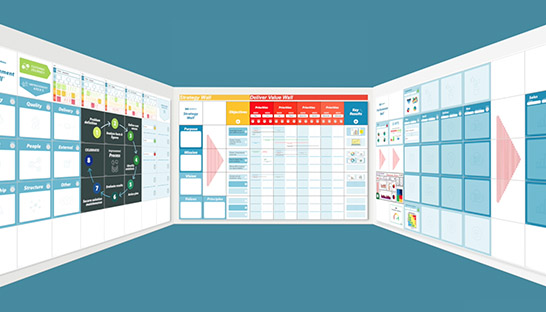 Five benefits of using the Obeya methodology