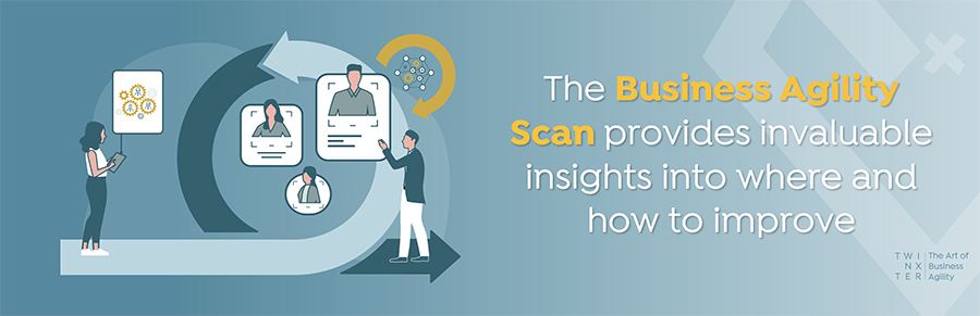Twinxter - Business Agility Scan